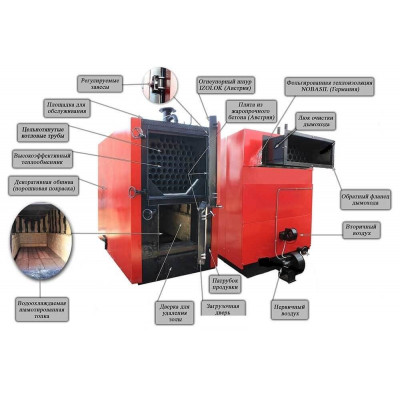 Пелетний котел BRS 500 Comfort LM